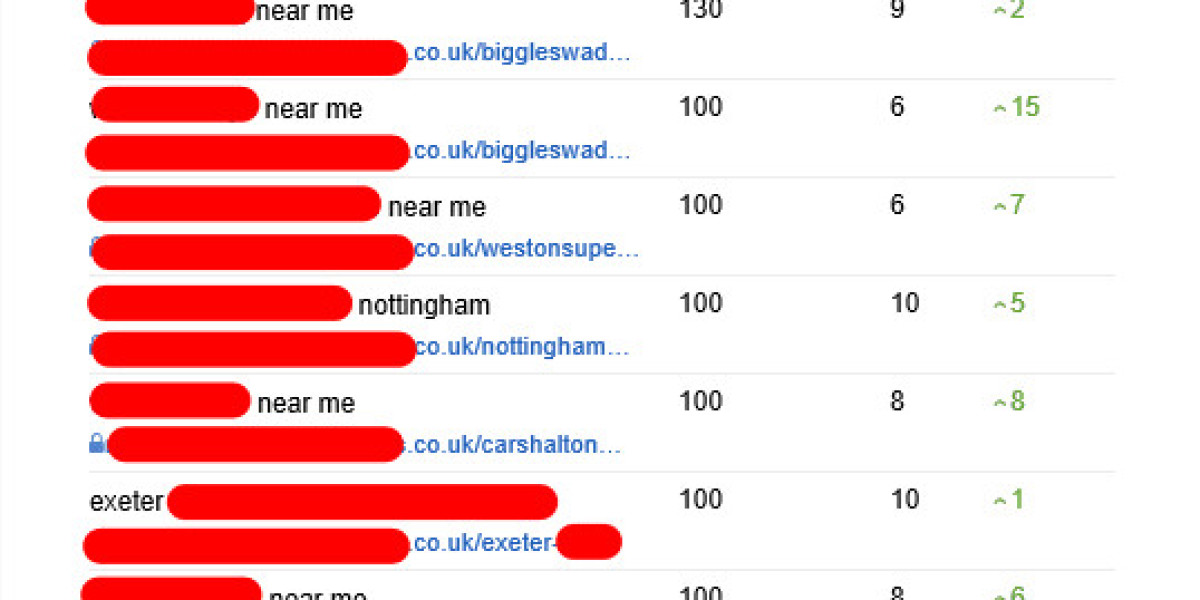 See What Uk Seo Consultant Tricks The Celebs Are Utilizing