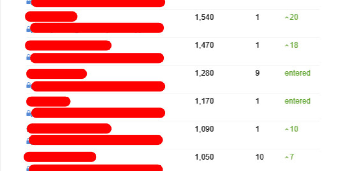 What's The Reason Everyone Is Talking About Cheap Seo Consultant Right Now