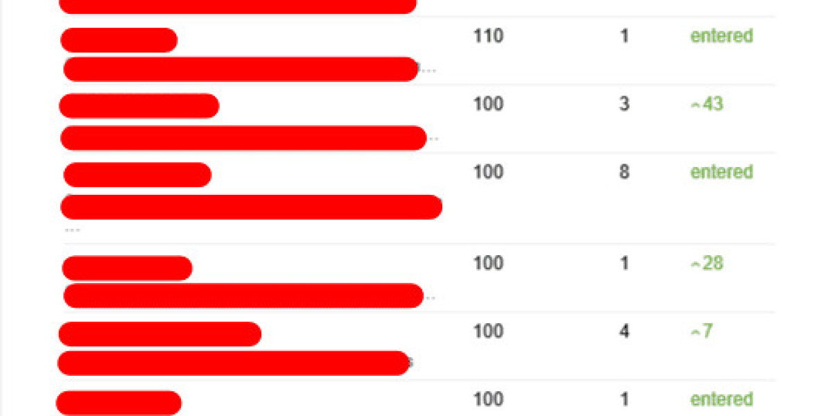 11 Strategies To Refresh Your Seo Consultant