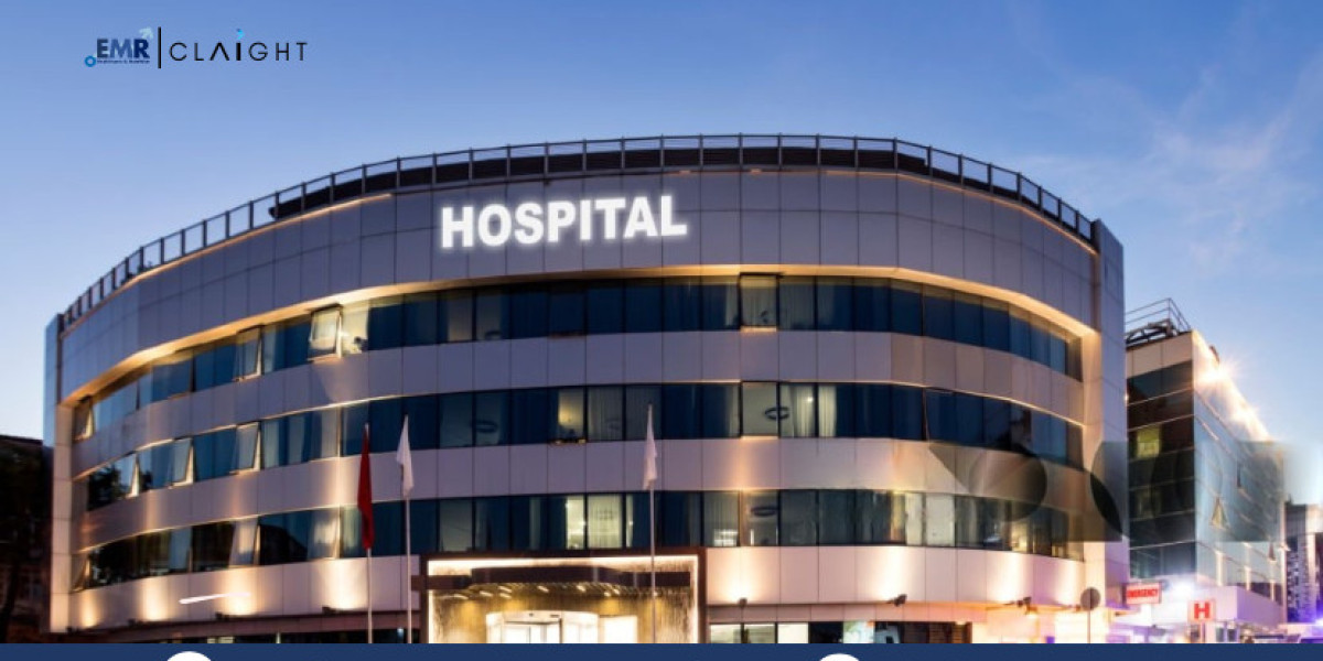 India Hospital Industry Growth, Trends & Outlook 2034